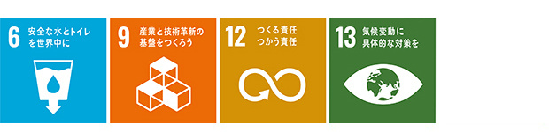 SDGSアイコン6-9-12-13