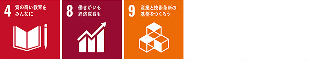 SDGSアイコン4-8-9