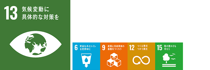 SDGSアイコン、13,6,9,12,15