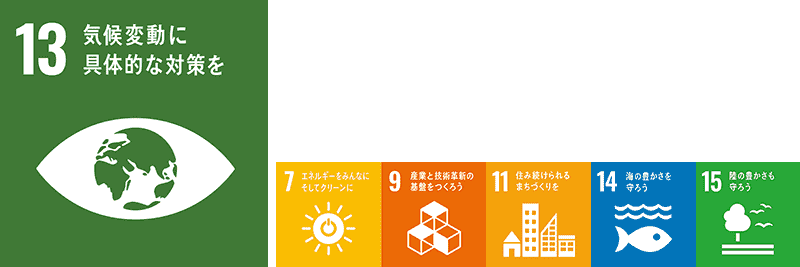 SDGSアイコン、13,7,9,11,14,15