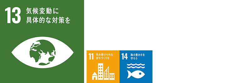 SDGSアイコン、13,11,14