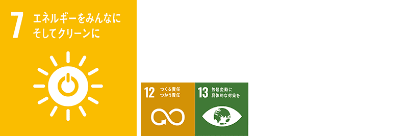 SDGSアイコン、7,12,13